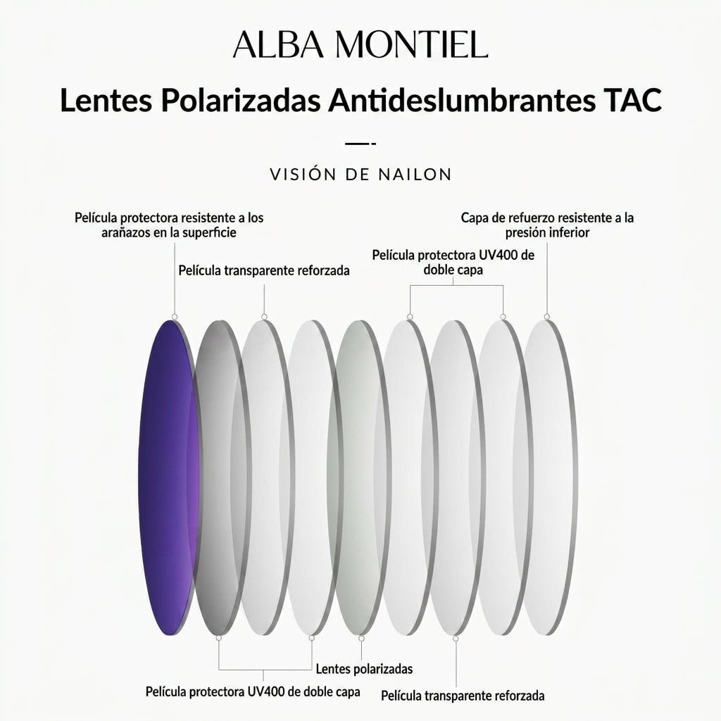 AVENIDASUN Gafas Polarizadas